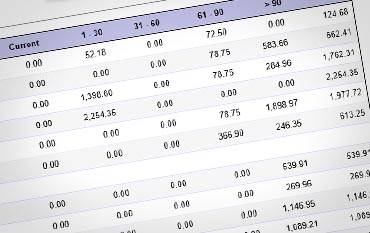 Connecticut Payroll Funding For Staffing Companies Invoice Funding